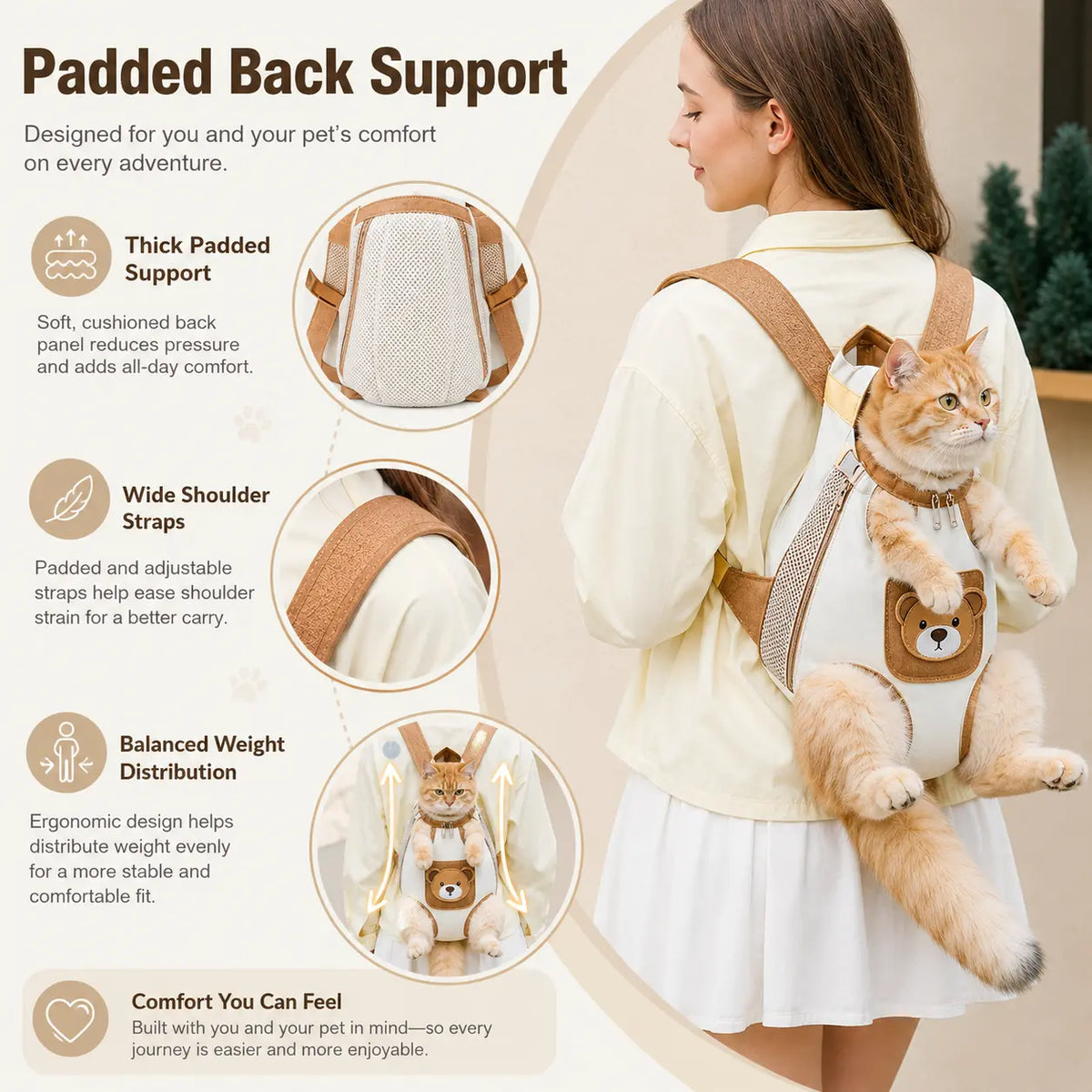 Plain Double-Strap Mesh Fabric Pet Carrier Backpack - Lightweight, Breathable, Durable Portable Chest Travel Pack for Dogs, Cats Outdoor Travel, Camping